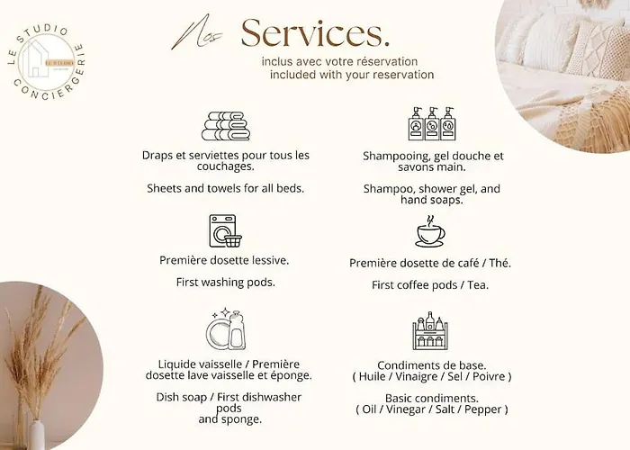 Le Grand Horizon Rochelais, A 5min, Parking